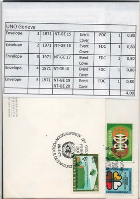 U.N.O.- Genf - Nr. 5 Umschlag Event Cover FDC 1971 (I.27)