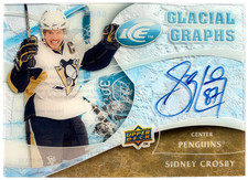 2009-10 Upper Deck ICE Glacial Graphs #SC Sidney Crosby On Card Autograph