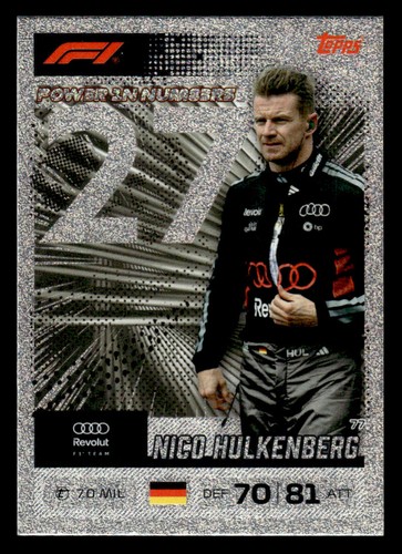 2026 Topps Turbo Attax F1 #77 Nico Hulkenberg Card Audi Revolut F1 Team