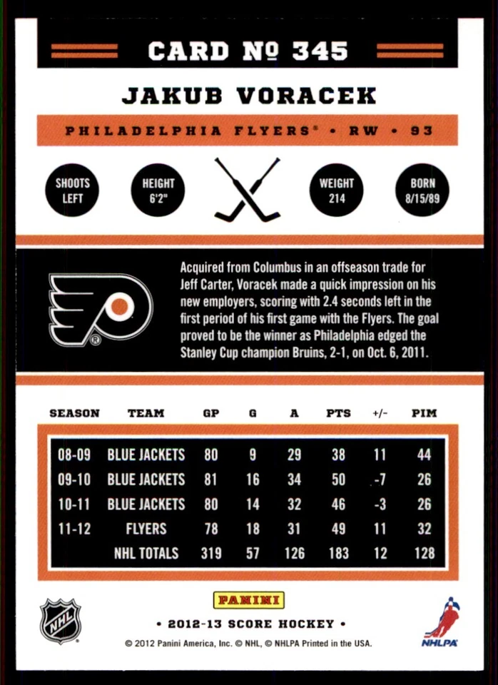 2012-13 Score Gold Rush Jakub Voracek Philadelphia Flyers #345 - Image 2 of 2