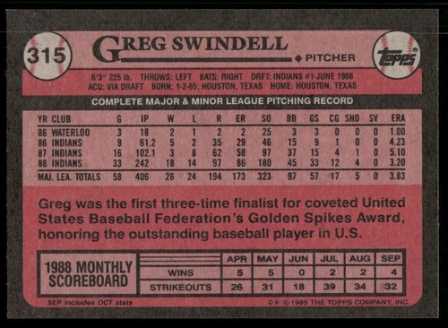 1989 Topps Baseball Greg Swindell #315 - Picture 2 of 2