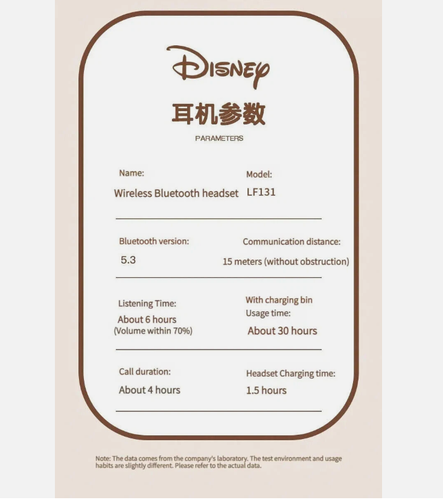 New Disney Lilo & Stitch Angel Wireless Bluetooth Earbuds HiFi Sound HD Call Hea - 第 7/11 張圖片