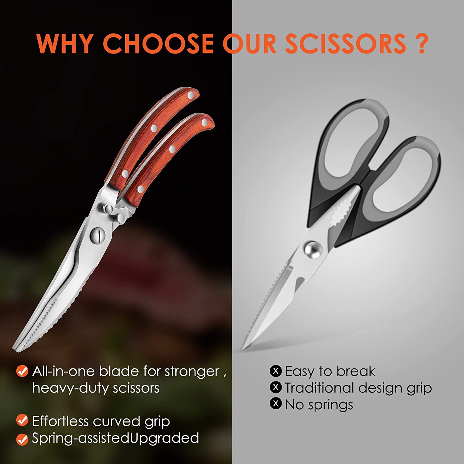 Kitchen Shears Food Grade Stainless Steel Scissors, Heavy Duty Kitchen