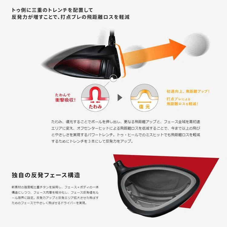 ONOFF 2024 model AKA SMOOTH KICK Driver MP-524D - Image 4 of 4