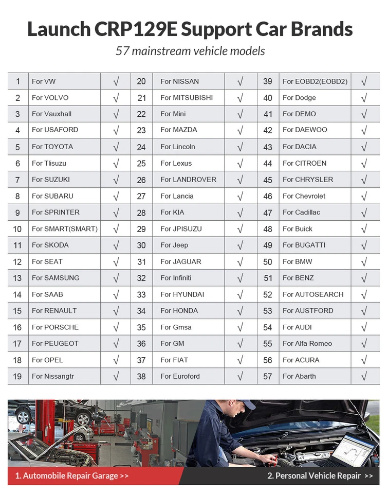 2025 Launch CRP129X Professional Automotive Diagnostic Tool Auto OBD2 Scanner TPMS EPB SAS ABS - Image 3 of 4