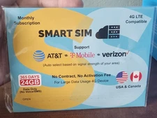 24GB 4G Data, 365 Days in the USA: Your SIM with AT&T, T-Mobile, Verizon Support