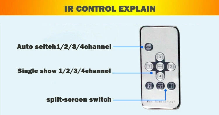 Kit de caja de pantalla dividida imagen delantera/trasera/izquierda/derecha negra para cámara de estacionamiento de automóvil Foto 4 de 4