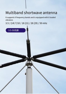 Antenna for XIEGU X6100  radio HF Transceiver without feeder line