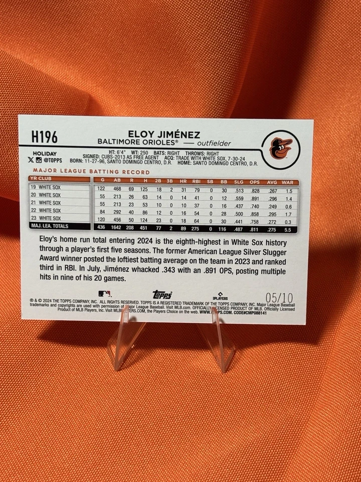 2024 Topps Holiday - Eloy Jimenez #H196 - SSP —05/10 red tree - Image 3 of 3