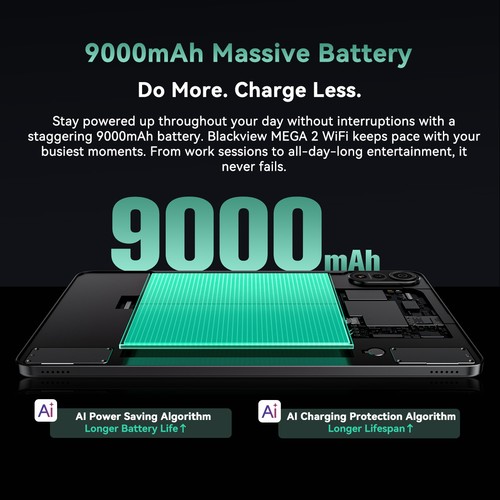 Blackview MEGA 2 WiFi Android Tablet 12" 36GB+256GB 9000mAh 18W WiFi 6 Gemini AI - Picture 5 of 12
