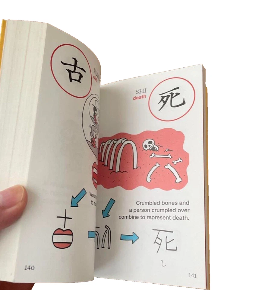 My First KANJI Book For Foreigners learning Vol.02 Textbook Education Book Japan - Image 3 of 4