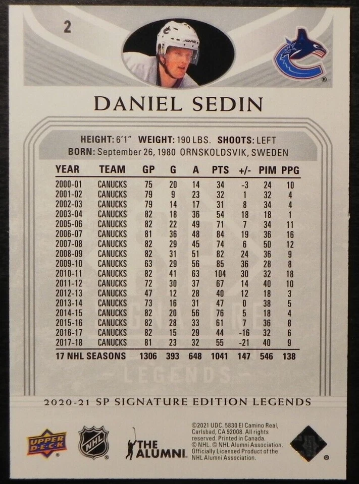 2020-21 20/21 SP Signatures Edition Legends Silver Script #2 Daniel Sedin - Image 2 of 2
