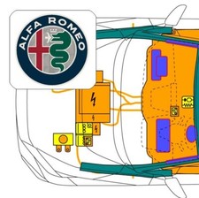 Digitale Rettungskarte per QR-Code, kompatibel mit Alfa Romeo Giulia