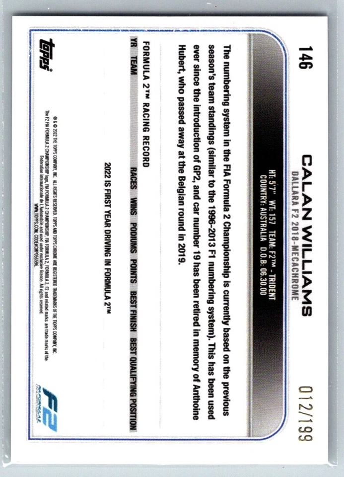 2022 Topps F1 Purple Cheker Flag Calan Williams /199 - Image 2 of 2