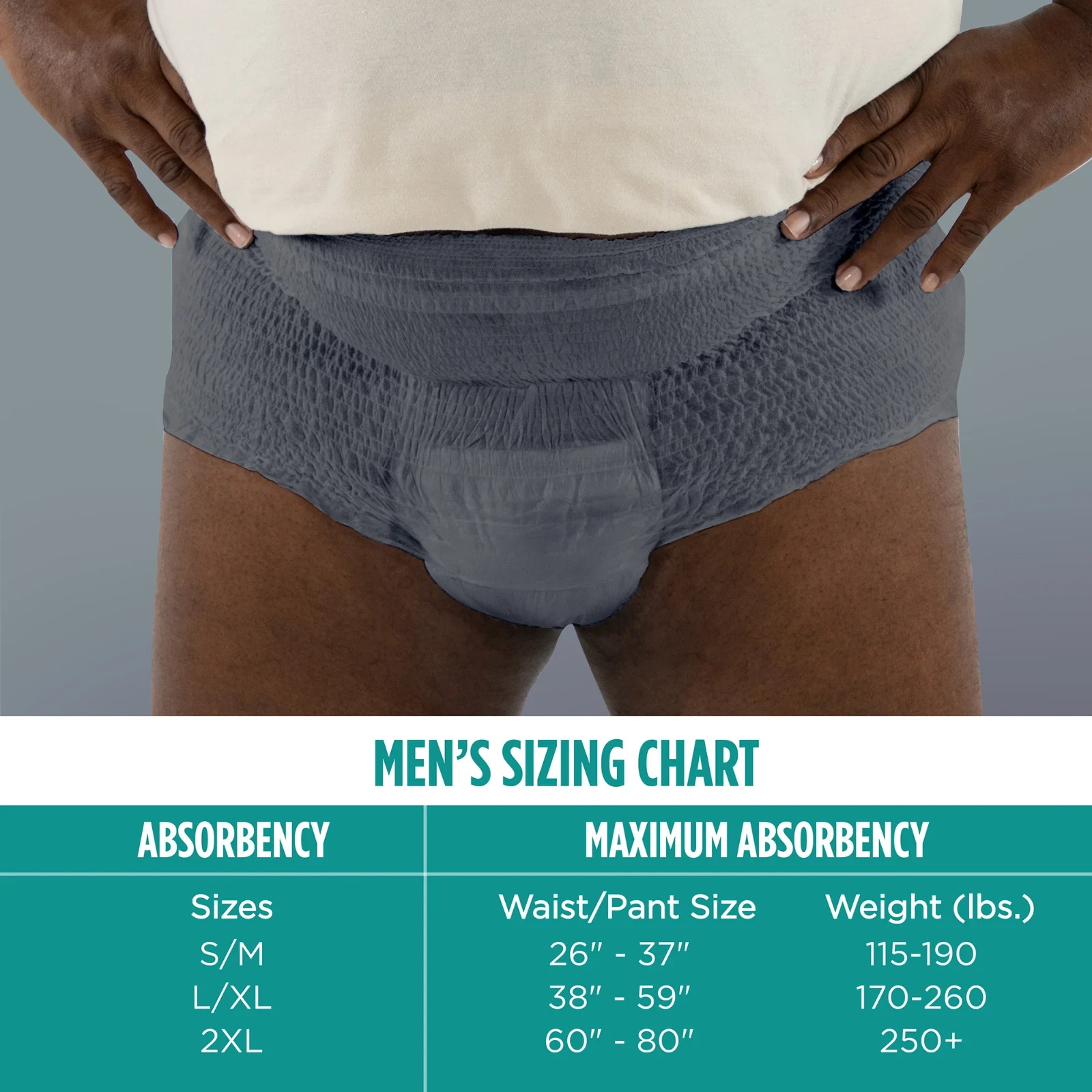 Assurance Men's Incontinence Underwear, XXL , Maximum Absorbency (19 Count)