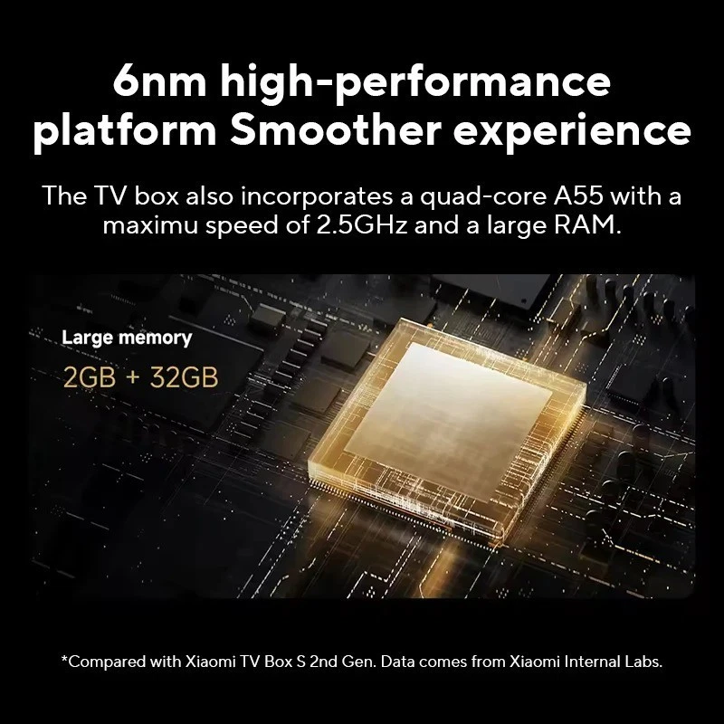 Xiaomi TV Box S 3ª Generación 4K Ultra HD Bluetooth 5.2 Wifi6 32GB ROM Google TV Google Foto 4 de 4