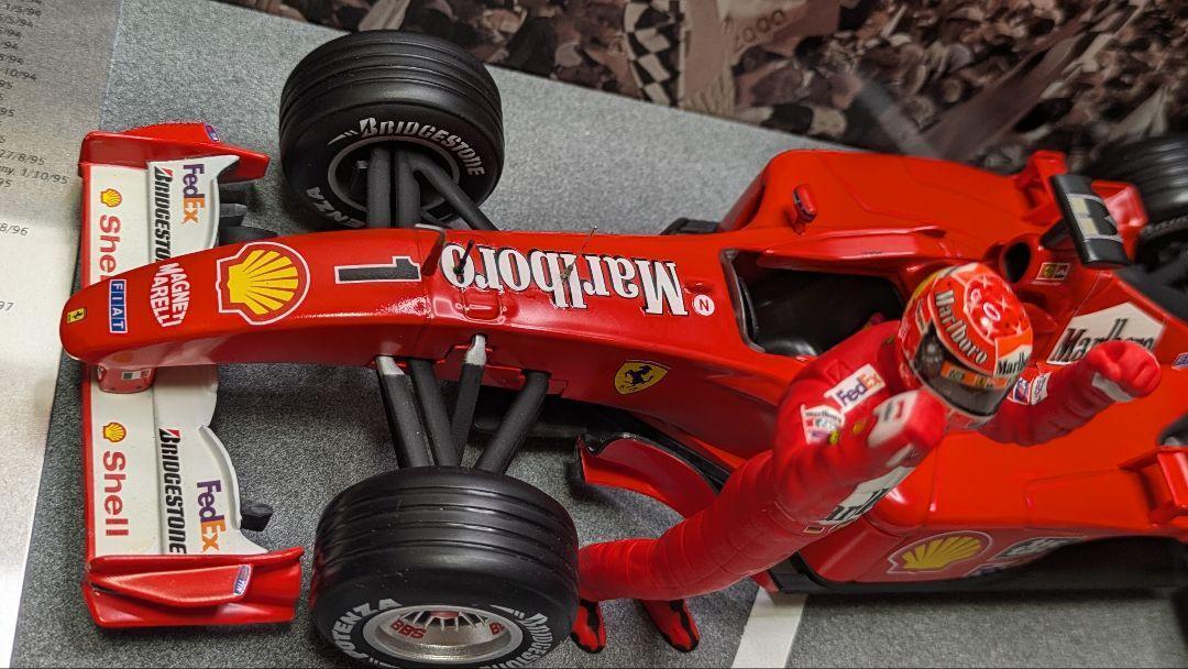 数量限定価格!! Limited HW FERRARI F-2001 Spa-Francorchamps Belgian Grand ミニカー
