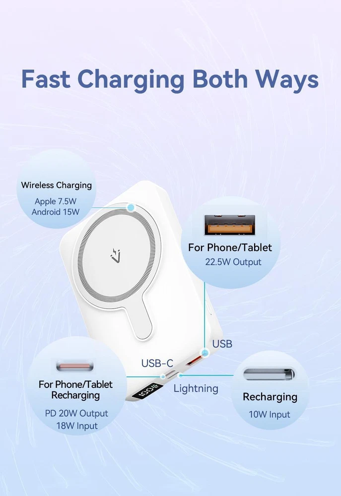 Power Bank 10000mah Mobile Phone Plastic Mini Multicolor 2-usb 5v Backup 20w Power Bank 10000mah Mobile Phone Plastic Mini Multicolor 2-usb 5v Backup 20w