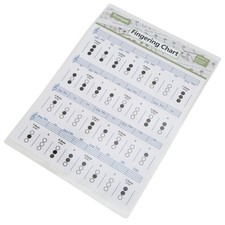 Small Trumpet Chord Chart Fingering Note Music Instrument Reference Guide US