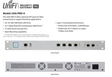 Ubiquiti UniFi Security Gateway Pro 4 USG-PRO-4 Enterprise Router Firewall VPN
