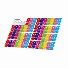 Piano Keyboard Stickers For 37/ 49/ 61/ 88 Key Keyboards Removable JLNZ