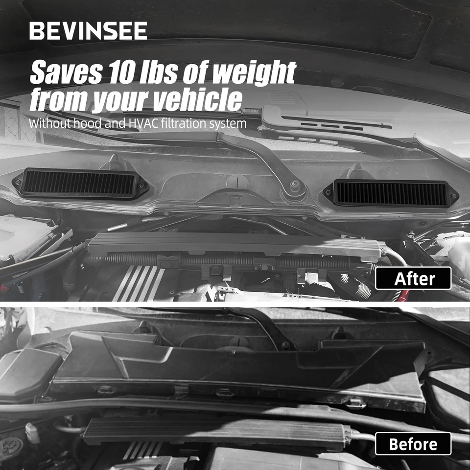 2pcs Cowl Filters Innenraumfilter für BMW E90/E91/E92/E93 E81/E82/E87/E88 E84 X1 - Bild 2 von 4