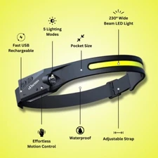 Othemo 230° LED Headlamp (JUST LIKE NIGHTBUDDY)