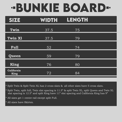 1.5 In Split Bunkie Board For Mattress/Bed Support Twin/King/California King USA