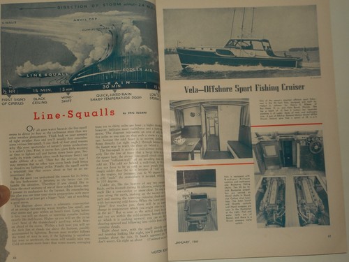 1949 MOTOR BOATING Magazine Annual Show Number January 352 Pgs SPEED BOAT RACING - Picture 23 of 24