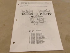 POULAN PRO PARTS LIST MODEL PP125H38B