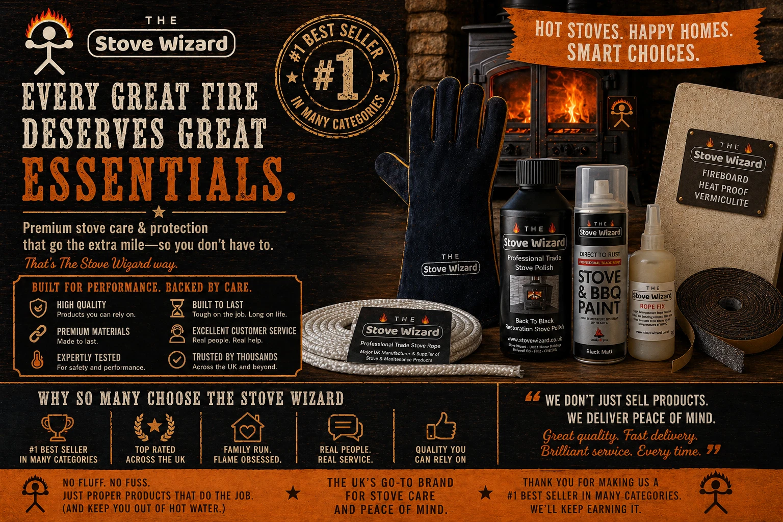 View our other Stove Wizard items