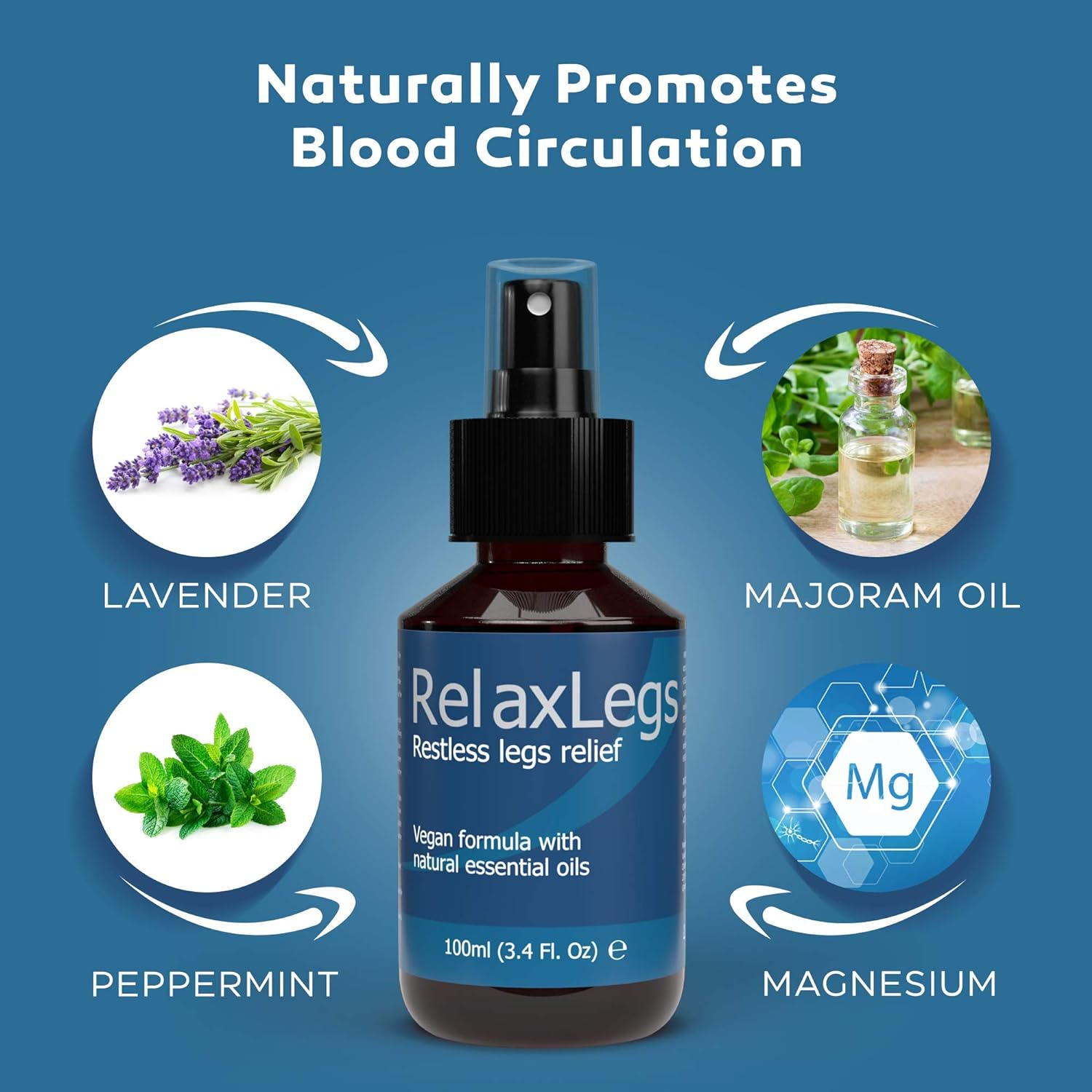 RelaxLegs Restless Legs Relief Ideal Magnesium Spray for Restless