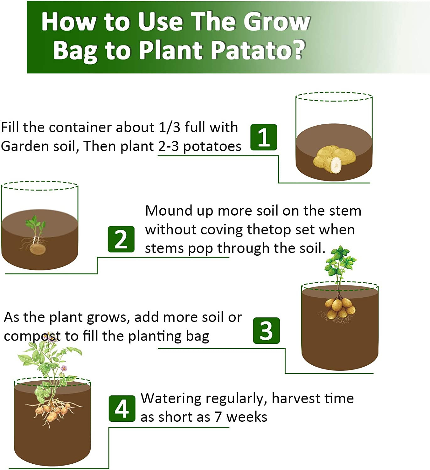 Jjgoo Potato Grow Bags, 4 Pack 10 Gallon with Flap and Handles Planter Pots 