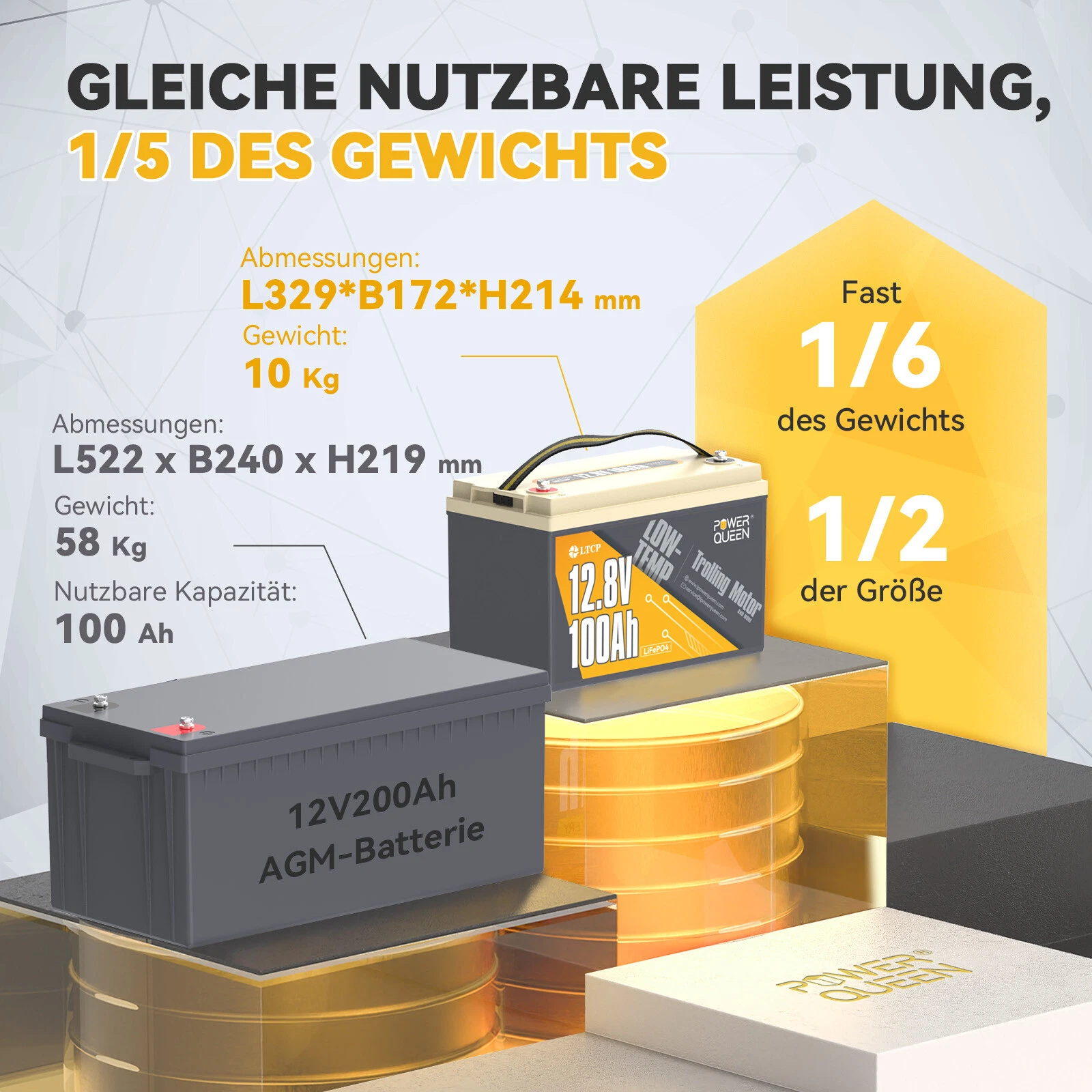 Bild 22 von 129