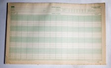 Vintage IBM Fortran Coding Form 006 ST533B08