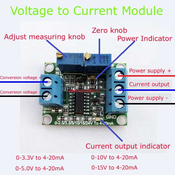 Voltage to Current 0-5V/10V/15V to 4-20mA Isolation Transmitter Signal Converter Voltage to Current 0-5V/10V/15V to 4-20mA Isolation Transmitter Signal Converter