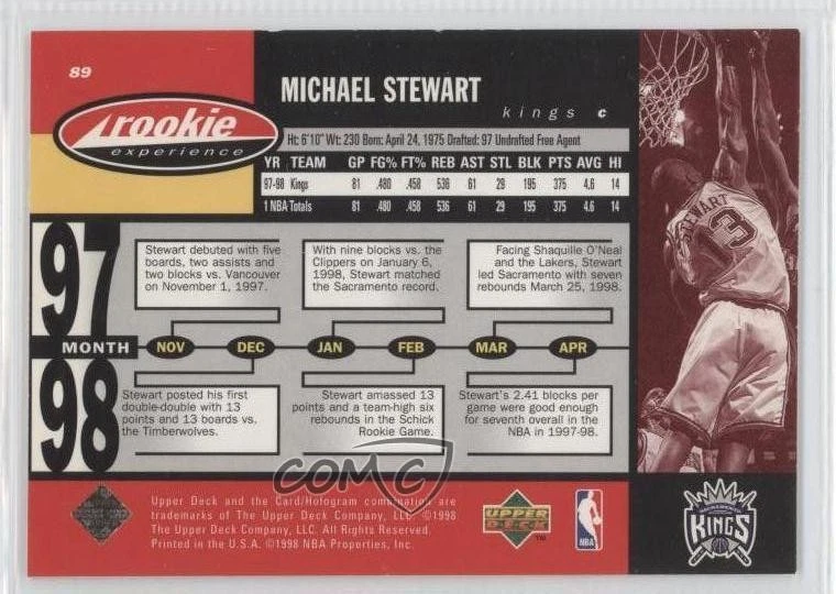 1998-99 Upper Deck Hardcourt Rookie Experience Michael Stewart #89 - Image 2 of 2