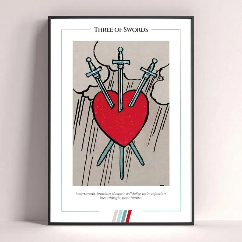 Three of Swords Tarot Card Art Print Digital Download Poster