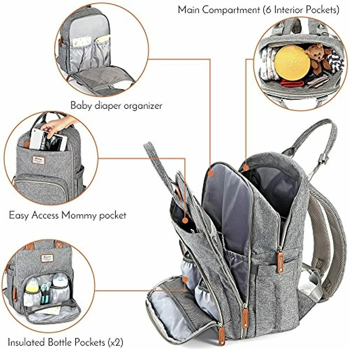 Diaper Bag Backpack, RUVALINO Multifunction Travel Back Pack