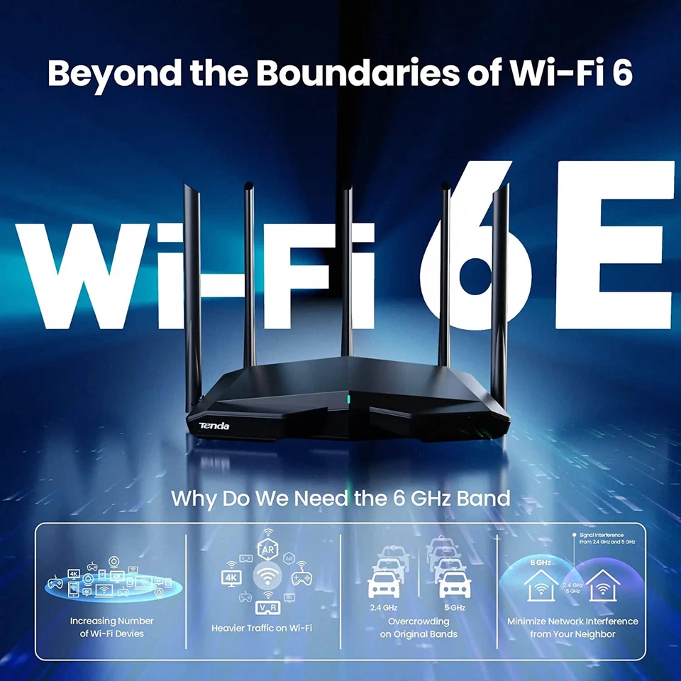 WiFi6 Router AX5700 2.4G&5G&6Ghz Full Gigabit Wi-Fi 6E router 1.7Ghz CPU - Image 2 of 4