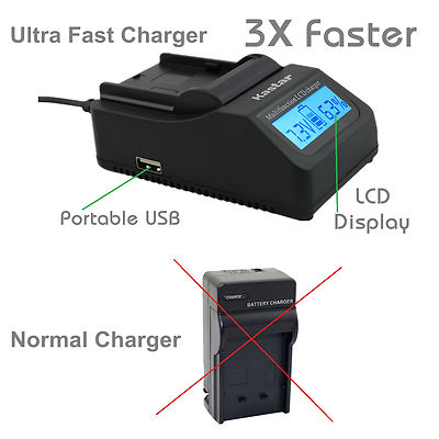 Kastar Battery & Charger Combo For Sony NP-F Series – F330, F530, F550, F570