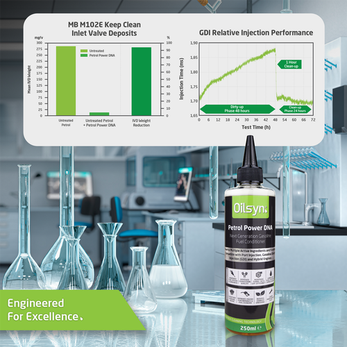 Oilsyn PEATech Petrol Doctor 400ml Advanced Multi Detergent & Petrol Power DNA - Picture 10 of 11