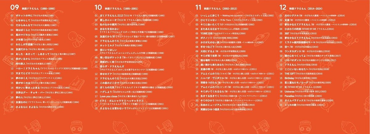 CD Fujiko F. Fujio 90th Anniversary Fujiko F. Fujio MUSIC