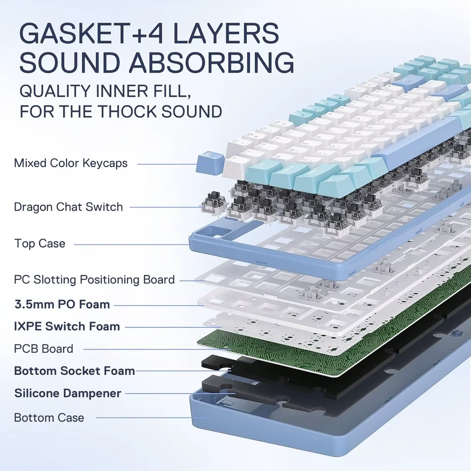 Redragon K707 Gasket TKL Mechanical Keyboard 87-Key RGB Hot-Swappable Wired - Image 2 of 4