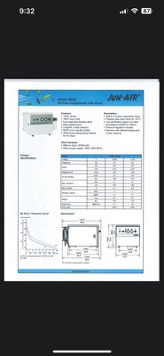Jun Air OF302-4MQ2 Air Compressor