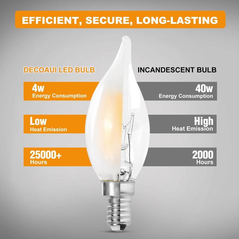 E12 LED Chandelier Light Bulbs, 4W(40w Equivalent) Dimmable C11 Frosted Glass... - Image 3 of 4