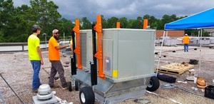 HVAC Rooftop Unit Lift RTU-2500 lift system