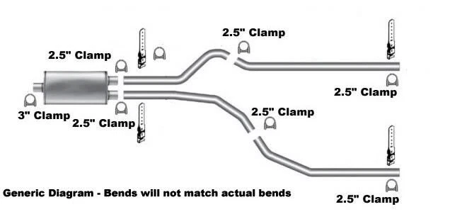 88-93 Chevrolet GMC грузовик 4.3 5.0 5.7 двойной выхлопной оправки с 2 камеры глушитель - Изображение 2 из 2