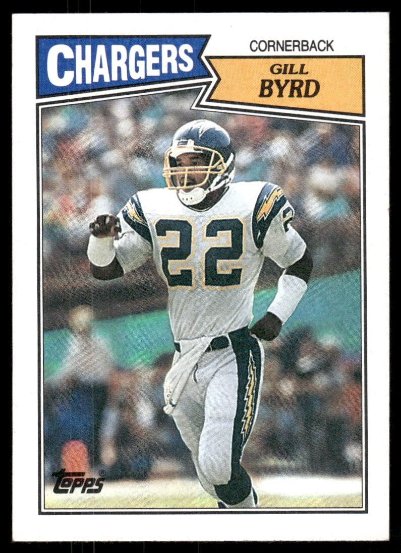 1987 Topps - Gill Byrd #349