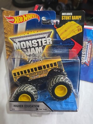 2015 Monster Jam Higher Education  Mud Treads